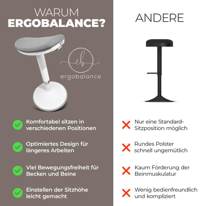 ergobalance Ergonomischer Sitzhocker 3-in-1 Bürohocker - Weiss