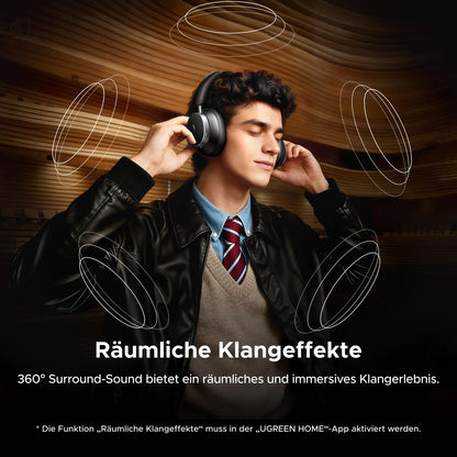 UGREEN Studio Pro Bluetooth Kopfhörer Over-Ear mit ANC, 120 h Akku