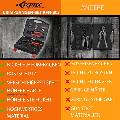 KF CPTEC Crimpzange Wechselbacken Set Ratschenfunktion – 9-teilig