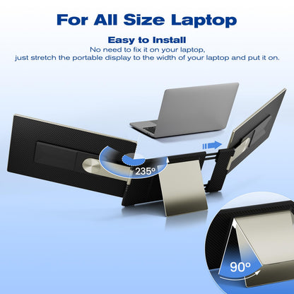 KEFEYA Triple Portable Monitor Laptop Erweiterung – 15.6" FHD