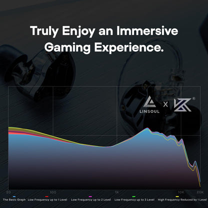 LINSOUL KZ ZS10 PRO 2 In Ear Monitor - Tuning, Mikrofon, Schwarz