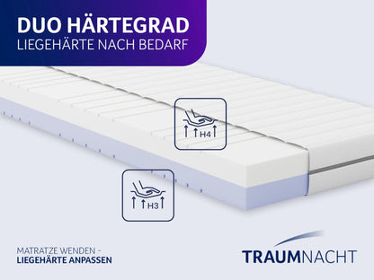 Traumnacht Orthopädische Kaltschaum Matratze - H3/H4 80x200cm
