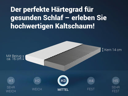 Betten-ABC KSP-500 7-Zonen Kaltschaum Matratze - 140x200 H3