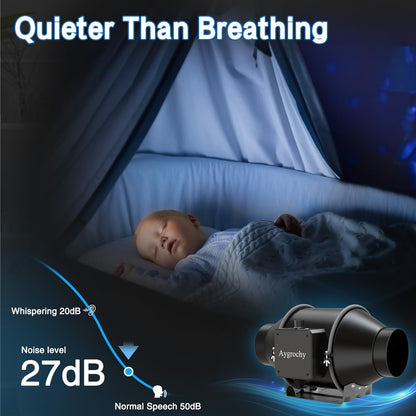 Aygrochy Rohrventilator 100mm EC Regelbar 363 m³/h