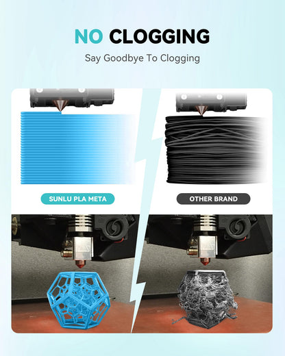SUNLU PLA Meta High Speed 3D Drucker Filament - 4KG 1.75mm Meta Grau