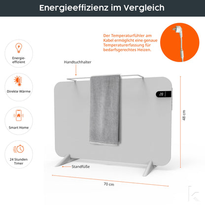 Könighaus 450W Smart Dual-Infrarotheizung V2 weiss