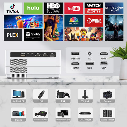 Tragbarer WiFi DVD Beamer S3 Full HD Bluetooth Heimkino Projektor