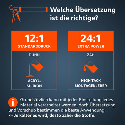 Presch Kartuschenpresse Beutelpresse – 600ml Umschaltbar 24:1