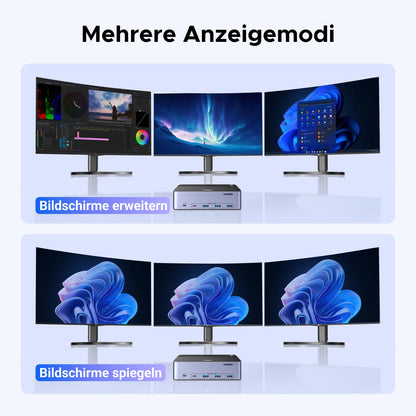UGREEN KVM Switch HDMI DisplayPort 2 PC 3 Monitore 8K 60Hz AK704