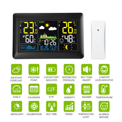 vonivi Wetterstation Funk mit Aussensensor, 7,5-Zoll-VA-Display, DCF