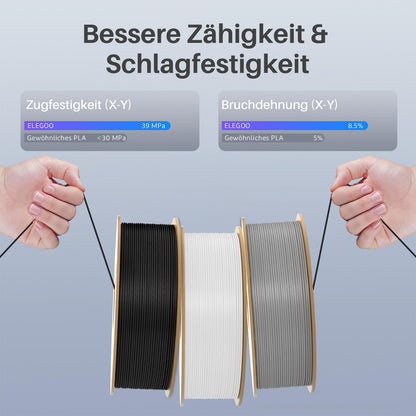 ELEGOO High Speed PLA+ 3D Drucker Filament 1.75mm - 4kg Spule