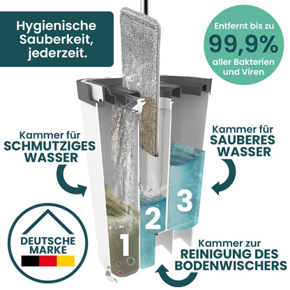 WONDERHOME Bodenwischer Set mit Eimer und 3-Kammer-System