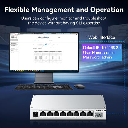SODOLA 8-Port 2.5Gb Web Managed Switch - 10G SFP+