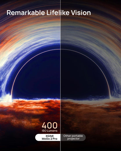 XGIMI MoGo 2 Pro Heimkino Beamer - Full HD 1080p Android TV