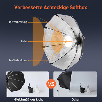 FGen Fotostudio Softbox Set – 2x85W, 2700-6400K, 2x50cm Octogen