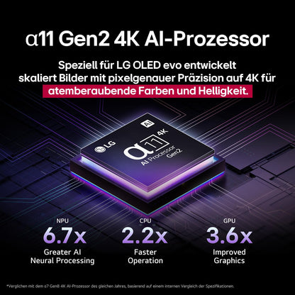 LG OLED55G59LS 4K OLED evo AI TV - 55 Zoll (2025)