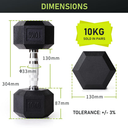 PhysKcal Hexagon Kurzhanteln 10 kg Paar, gummiert, verchromte Griffe