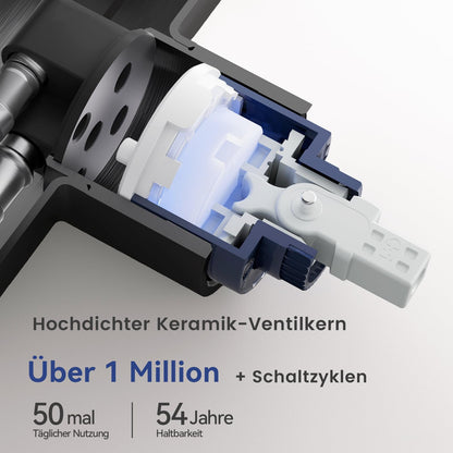 CECIPA SOFETIY SERIE Küchenarmatur Matt Schwarz Ausziehbar Hochdruck