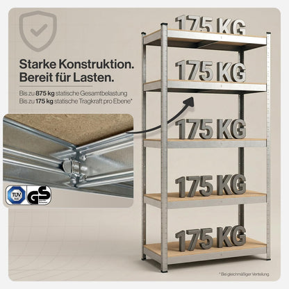 Panorama24 Belko Schwerlastregal 2er Set 180 x 90 x 40 cm, 875 kg