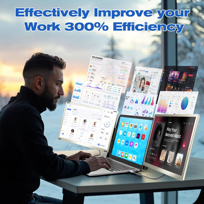 KEFEYA Triple Portable Monitor Laptop Erweiterung – 15.6" FHD