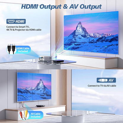 DESOBRY Mini DVD Player MD115B mit HDMI 1080P, regionenfrei