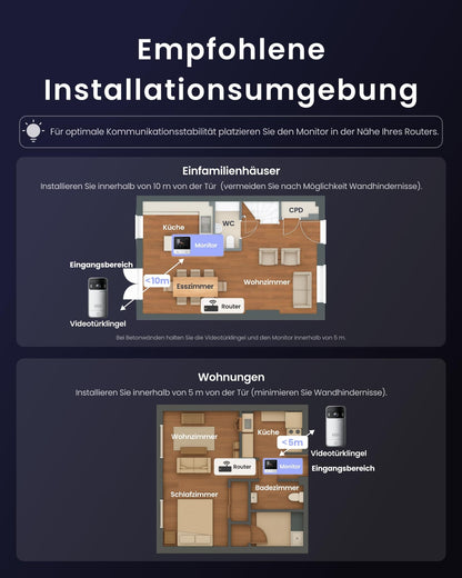 SwitchBot Video-Türklingel 2K mit 4,3-Zoll-Monitor und WLAN