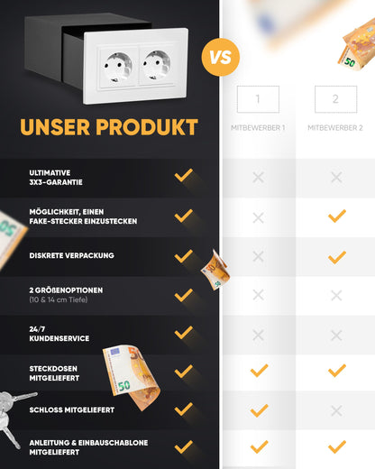 Elder Welder Steckdosen Safe Tresor - Mit Fake-Stecker Funktion