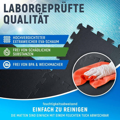 NEOLYMP Pool Unterlage 72 Stück Bodenschutzmatte zuschneidbar