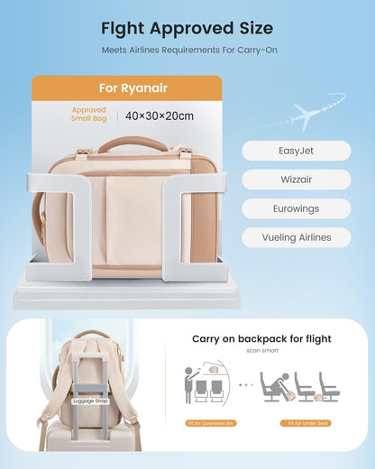 LOVEVOOK Handgepäck Rucksack 40x30x20 cm, Reiserucksack 20L