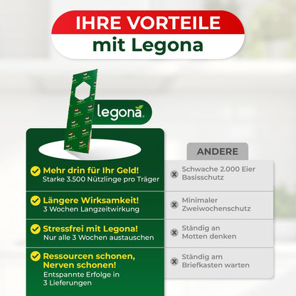 Legona® Schlupfwespen Lebensmittelmotten - 6 Karten à 3 Lieferungen