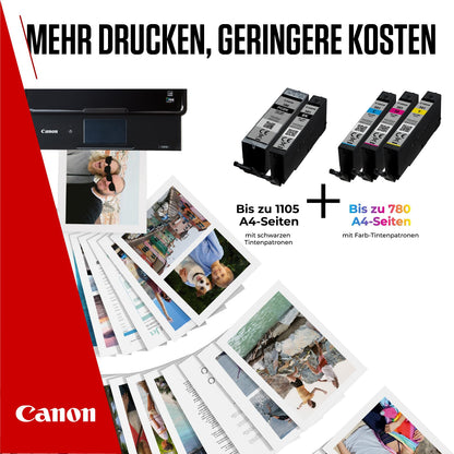 Canon PGI-580/CLI-581 Original Tintenpatronen - 5er Pack
