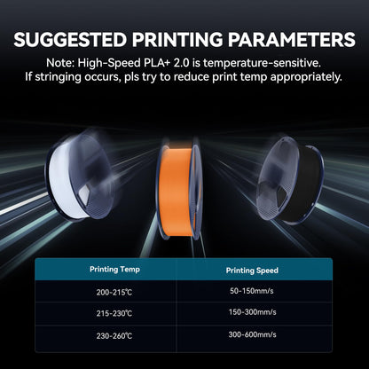 SUNLU High Speed PLA+ 2.0 Filament 1.75 mm, 4 kg, Grau, 4er-Pack
