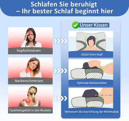 Hypuno CPAP Kissen, Memory Foam Nackenstützkissen für Seitenschläfer