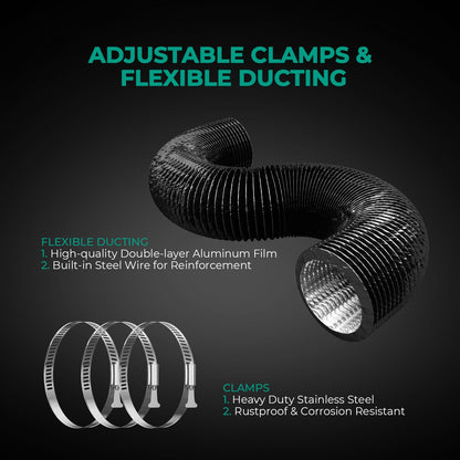 Mars Hydro 100mm Rohrventilator Set mit Filter, Regler, EC Motor