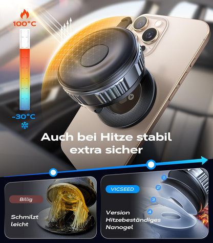 VICSEED Handyhalterung Auto Magnet für MagSafe, Vakuum-Saugnapf