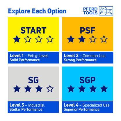 PFERD CC-GRIND VIEW Schleifscheiben SGP STEELOX 125mm (10er Pack)