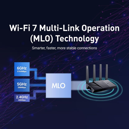 GL.iNet GL-BE9300 Flint 3 WiFi 7 Router, Tri-Band, 5x 2.5G Ports