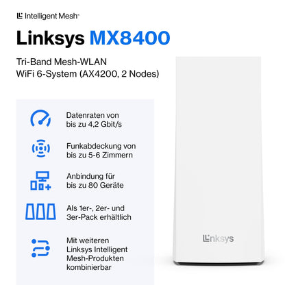 Linksys Velop MX8400 WLAN Mesh (2er) - AX4200