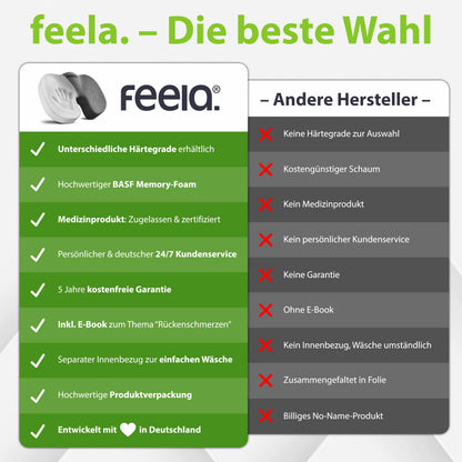 feela Orthopädisches Sitzkissen, Memoryschaum, Härtegrad Hart