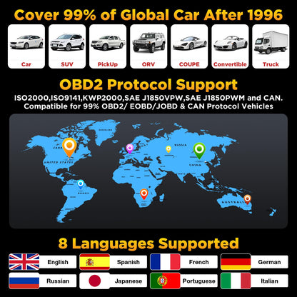 LAUNCH CR3008 Plus OBD2 Diagnosegerät – Fehlerspeicher Leser