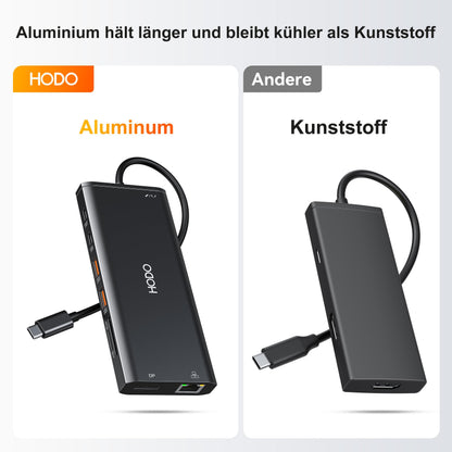 HODO Dockingstation USB C 14-in-1, Triple Display, HDMI, DisplayPort