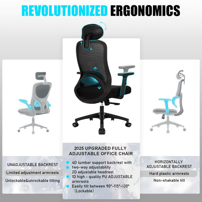 Milacyee Ergonomie Bürostuhl Drehstuhl Mesh – Schwarz