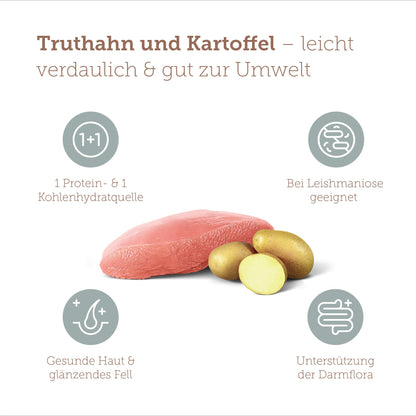 MERA Pure Sensitive Truthahn & Kartoffeln Trockenfutter 12,5 kg