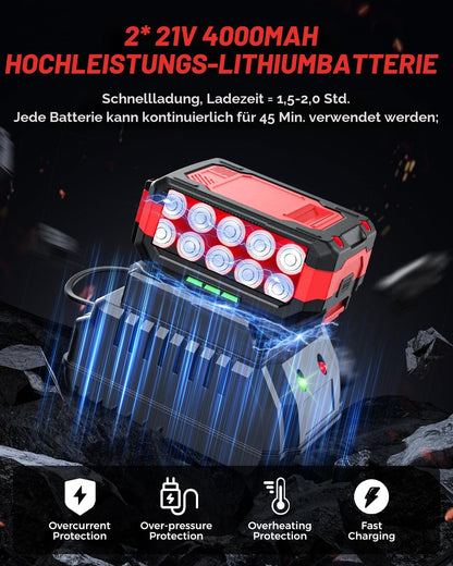 XIAZIR Akku Schlagschrauber 1200Nm Set, 2 Akkus & Schnellladegerät