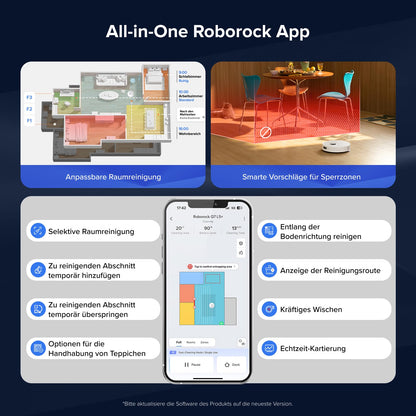roborock Q7 L5+ Saugroboter mit Wischfunktion und Selbstentleerung
