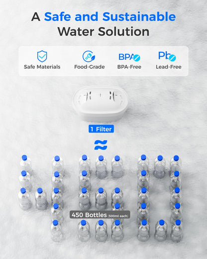 Waterdrop Filterkartuschen WD-C07 für Brita Maxtra+, 12 Stück