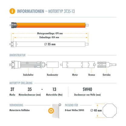 3T-MOTORS Rollladenmotor 3T35-13, 13 Nm, für 40 mm Achtkantwelle