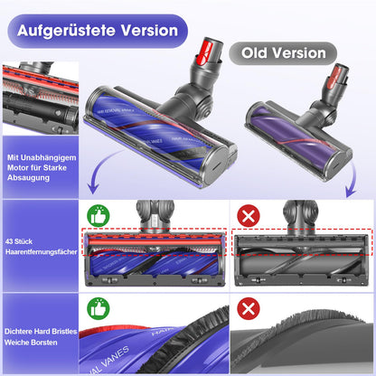 RUKHOOL Bodendüse Elektrobürste für Dyson V12 Detect Slim / V9