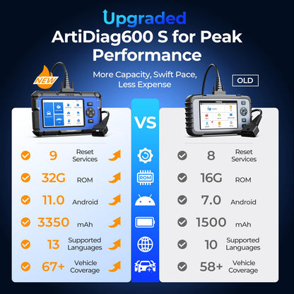 TOPDON ArtiDiag600S OBD2 Fahrzeug Diagnosegerät - 4 Systeme