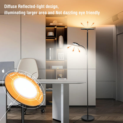 marctronic LED Deckenfluter Stehlampe - Dimmbar Leselampe